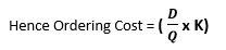 ordering-cost